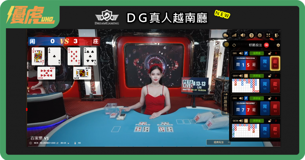 UHO-DG真人越南網紅荷官介紹