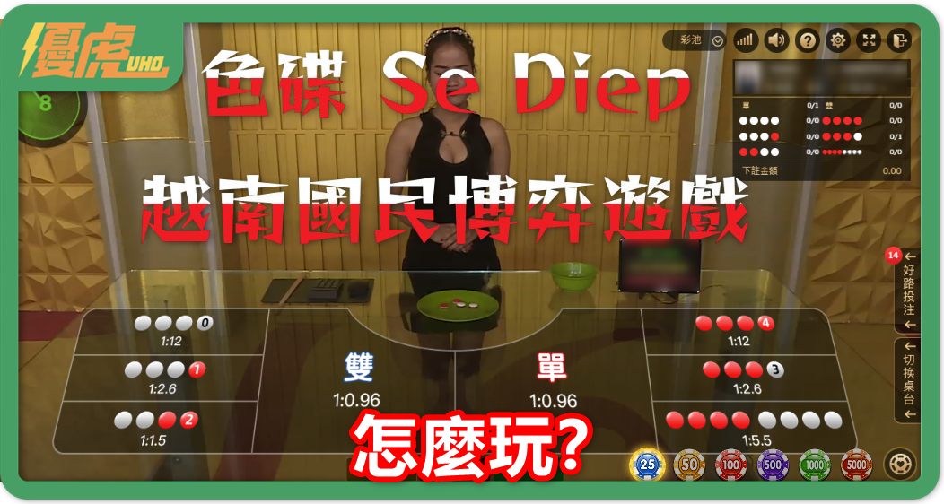 UHO優虎-色碟是什麼怎麼玩