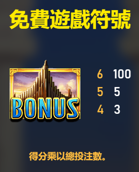 UHO-雷神免費遊戲