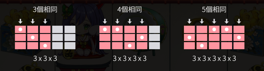 UHO－Meow Meow 喵星人遊戲說明2